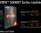 AMD 通过两款新 CPU 继续保持 AM4 平台的活力（图片来自 AMD）