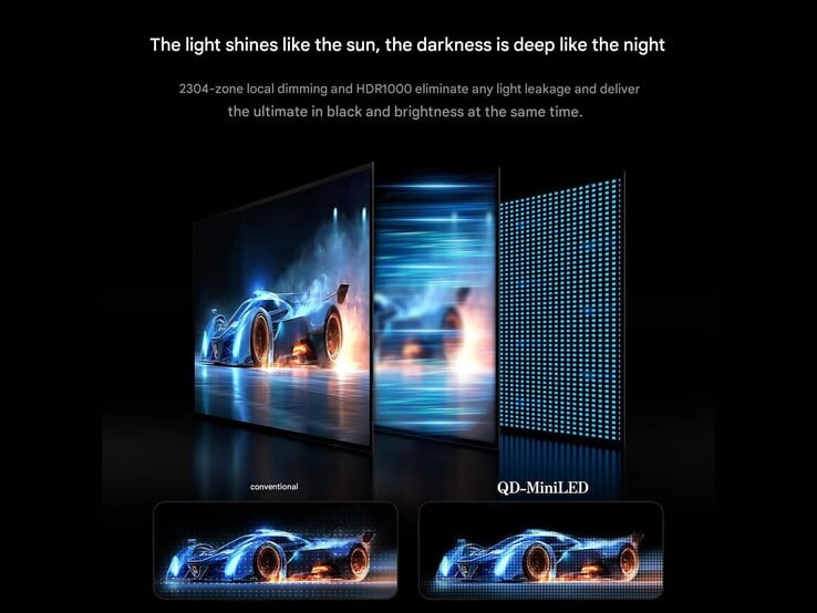 (图片来源：Innocn）