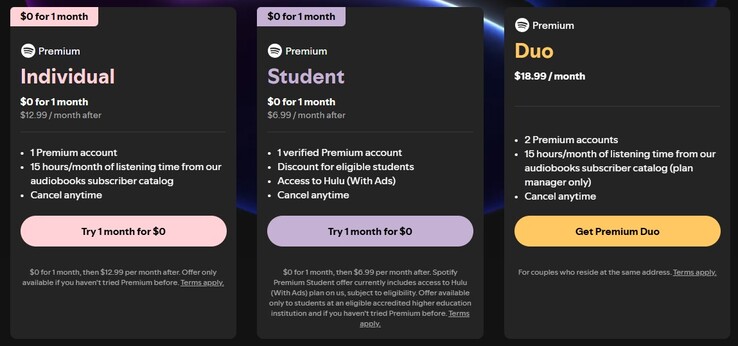 最新计划价格。(图片来源：Spotify）