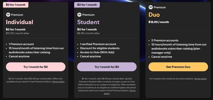 最新计划价格。(图片来源：Spotify）