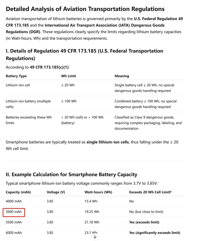 根据美国航空运输法规 49 CFR 173.185，单个电池芯容量超过 20 Wh 的所有锂电池都必须归类为危险品。