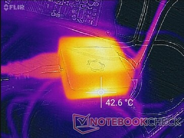 交流适配器在游戏一小时后可达到43℃。