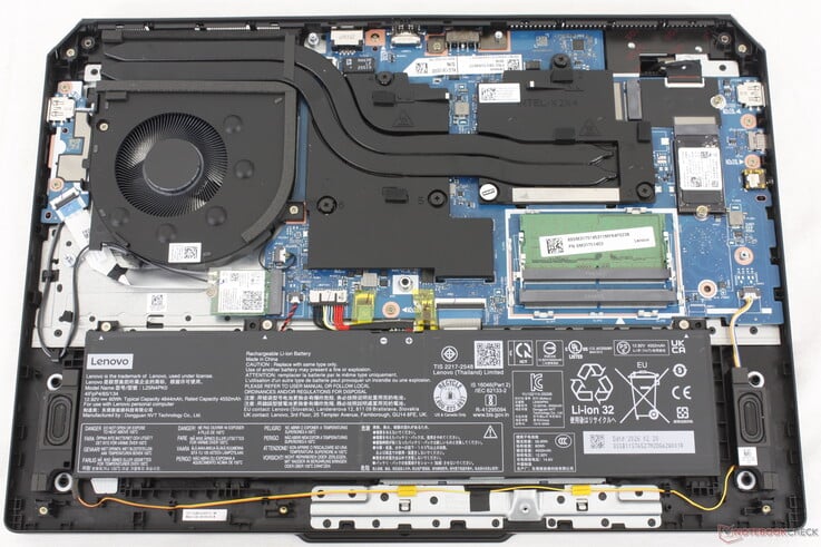 LOQ 核心要点 15