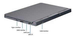 (图片来源: YSJ MiniPC)