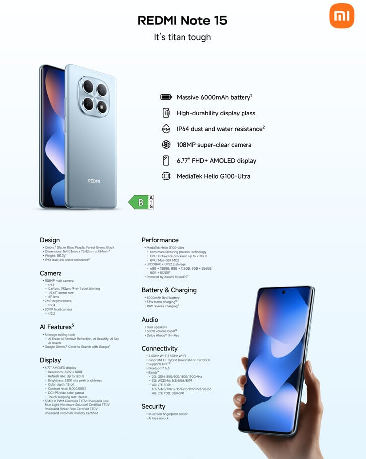 (图片来源：小米）