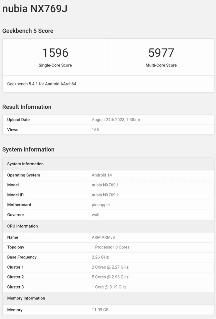 Geekbench 上的 "RedMagic 9 Pro"。(来源：Geekbench via SparrowsNews）