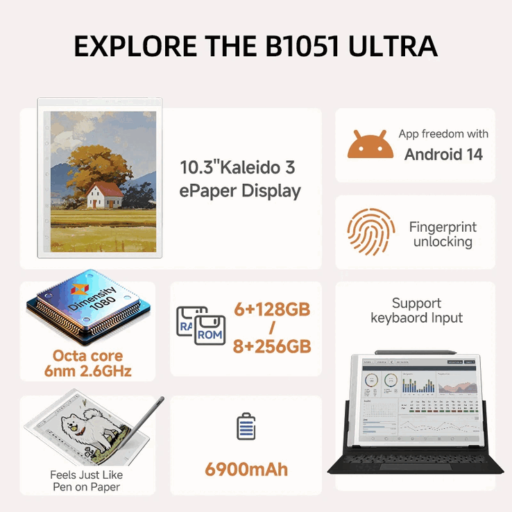 Bigme B1051 Ultra 产品亮点