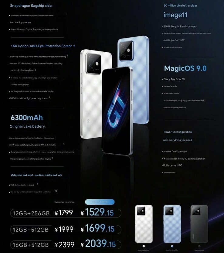 Honor X60 GT 的主要亮点（图片来源：Honor - 机器翻译）