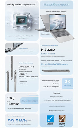 2026 年联想 ThinkBook 14+ 和 16+ 笔记本电脑的核心亮点(图片来源:联想 - 机器翻译)