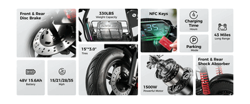 isinwheel H7 的主要特点