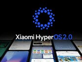 HyperOS 2.0。(图片来源：小米）