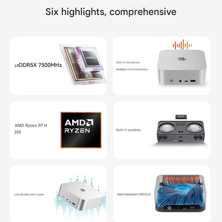 SER9 Pro 255 迷你 PC 的主要亮点（图片来源：Beelink - 机器翻译）