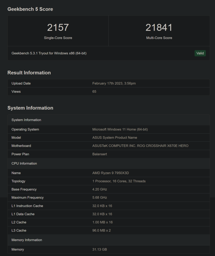 Geekbench上的AMD Ryzen 9 7950X3D（图片来自Geekbench）