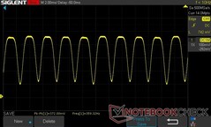 50% 亮度PWM 359.32 赫兹