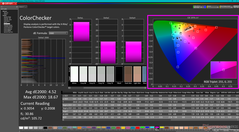 校准前的ColorChecker