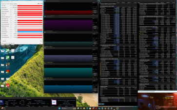 赛博朋克 2077》压力（性能模式）