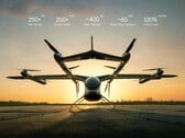 搭载宁德时代电池的eVTOL