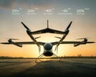 搭载宁德时代电池的eVTOL