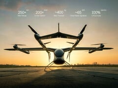 搭载宁德时代电池的eVTOL