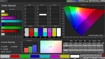 色彩空间（配置文件：标准，目标色彩空间：Adobe RGB）