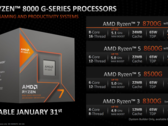 AMD 发布了四款新的台式机 APU（图片来自 AMD）
