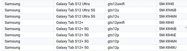 S12+ 和 S12 Ultra 已出现在 Google Play 支持设备列表中