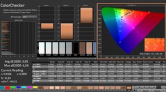 卡尔曼：色彩检查器