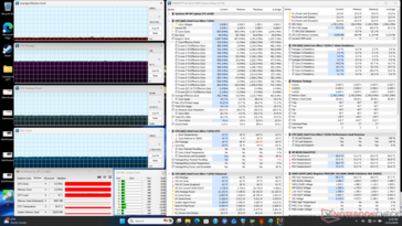 赛博朋克 2077》压力