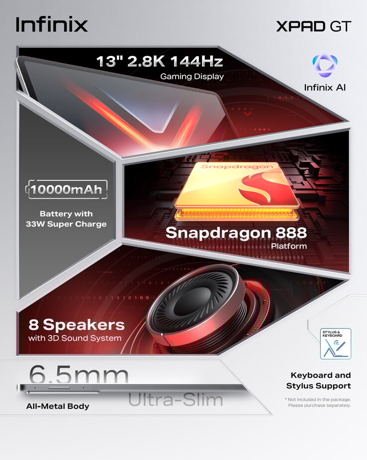 Xpad GT 游戏平板电脑的主要亮点（图片来源：Infinix）