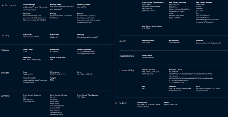 手机规格（图片来源：摩托罗拉）