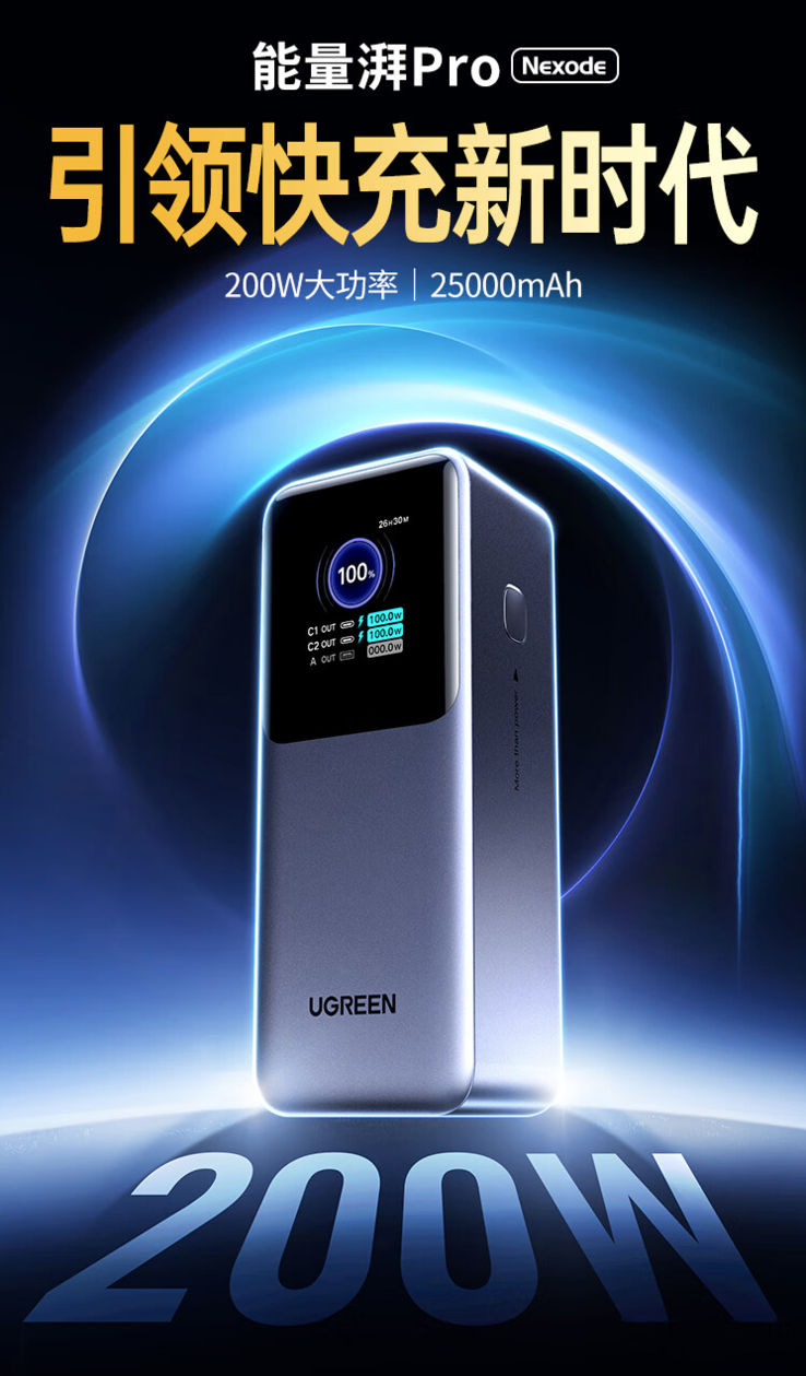 (图片来源：UGREEN）