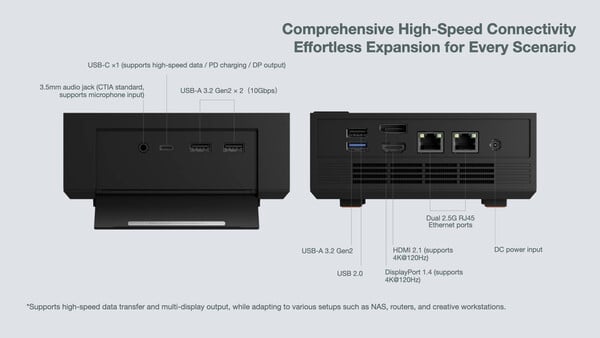 (图片来源：Ayaneo）