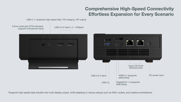 (图片来源:Ayaneo)