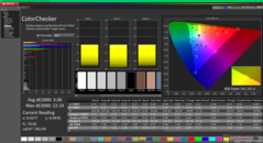 校准后的 ColorChecker