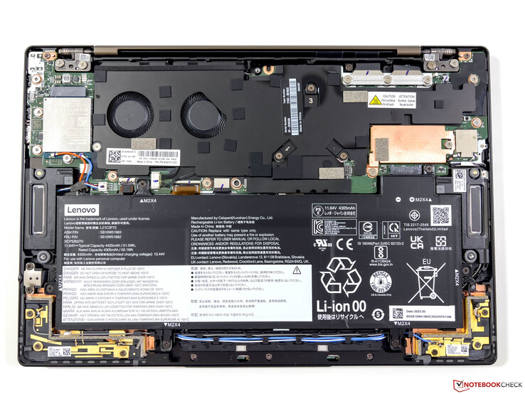 ThinkPad Z13 G1 对比