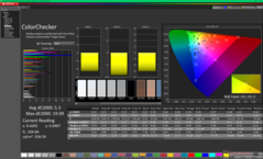 校准前的 ColorChecker