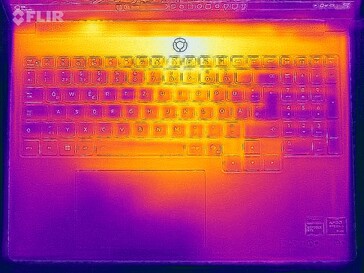 热图压力测试（顶部）