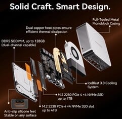 Geekom A9 Max（来源：Geekom）