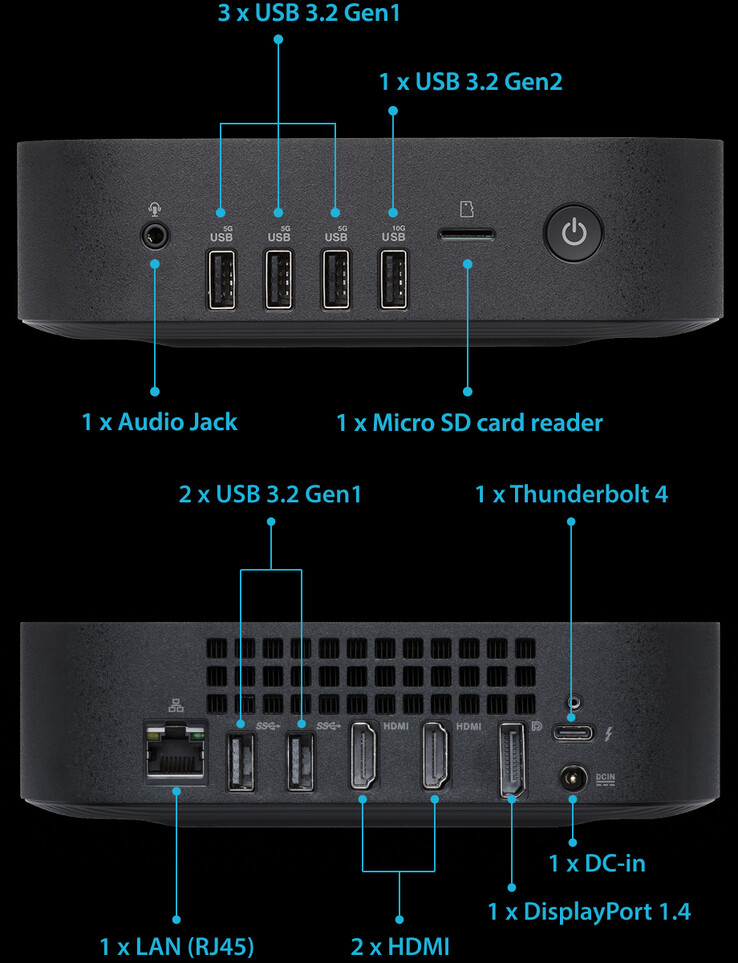Chromebox 5a 的连接端口（图片来源：华硕）