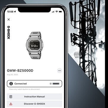 (图片来源:卡西欧英国公司)