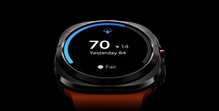 当前的Galaxy Watch 系列旗舰产品。(图片来源：三星）