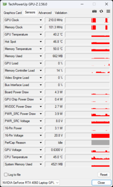 GPU-Z：NvidiaGeForce RTX 4060 笔记本电脑图形处理器