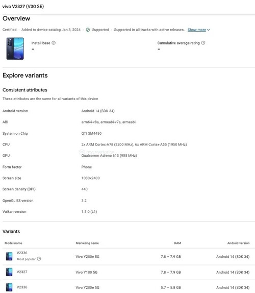 ...在其他泄露的信息中。(来源：Geekbench、Bluetooth SIG、Google Play Console）