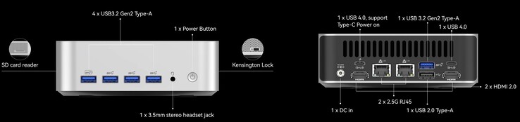 Geekom A7 Max 的外部接口（来源：Geekom）