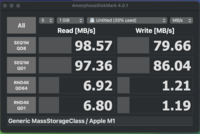 微型 SD 卡插槽的 AmoprphousDiskMark 结果