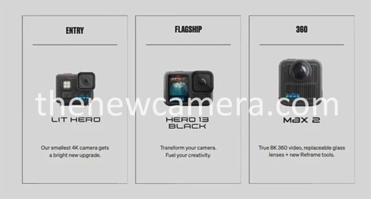 (图片来源：The New Camera）