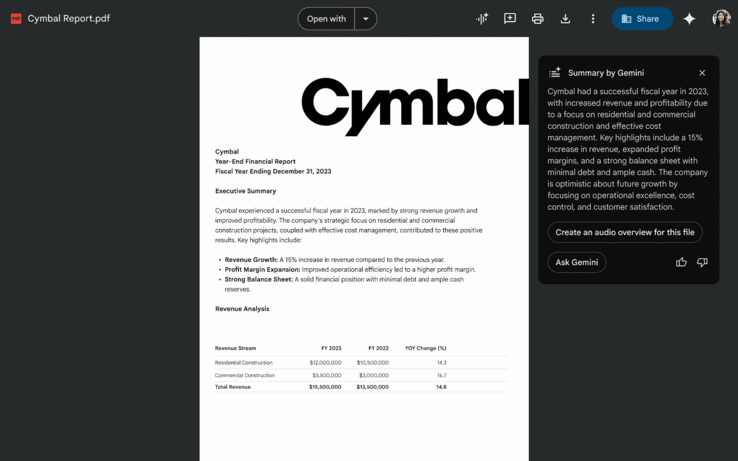 该功能采用了与 NotebookLM 广受欢迎的音频概述功能相同的技术。(图片来源：谷歌）