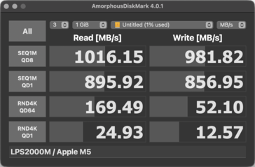 通过 Spacemate RD1 Pro 在 macOS 上测试 SSD 的读写速度。