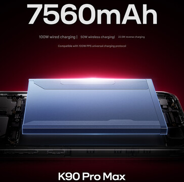 红米 K90 Pro Max 的电池亮点（图片来源：小米 - 机器翻译）