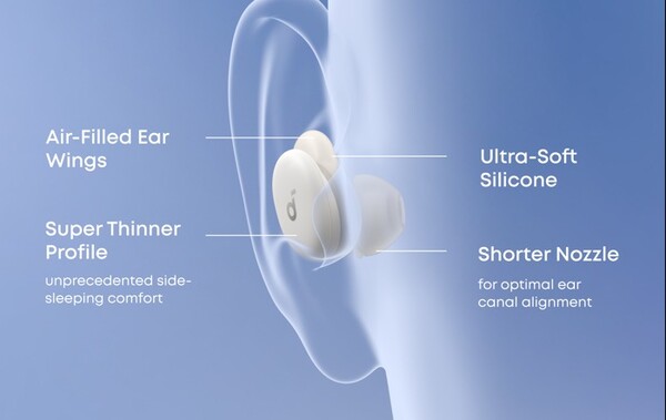 Soundcore Sleep A30 经过重新设计，比 Soundcore Sleep A20 更加舒适。(图片来源：Soundcore）。 